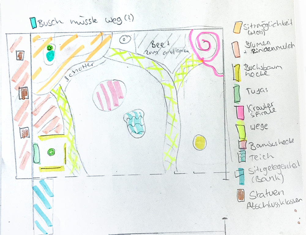 garten-6